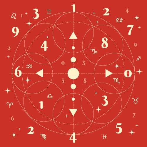 Mars Numerology pic
